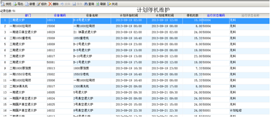 铝加工行业MES系统提供商 用友客开中心(东莞